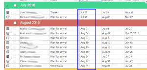 Streak sorted by arrival date