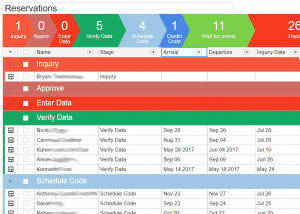 Streak Dashboard showing stages and boxes in the Reservations pipeline